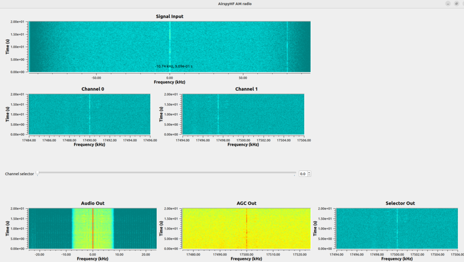 AM receiver block params