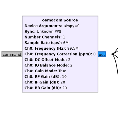 GNU radio osmocom block